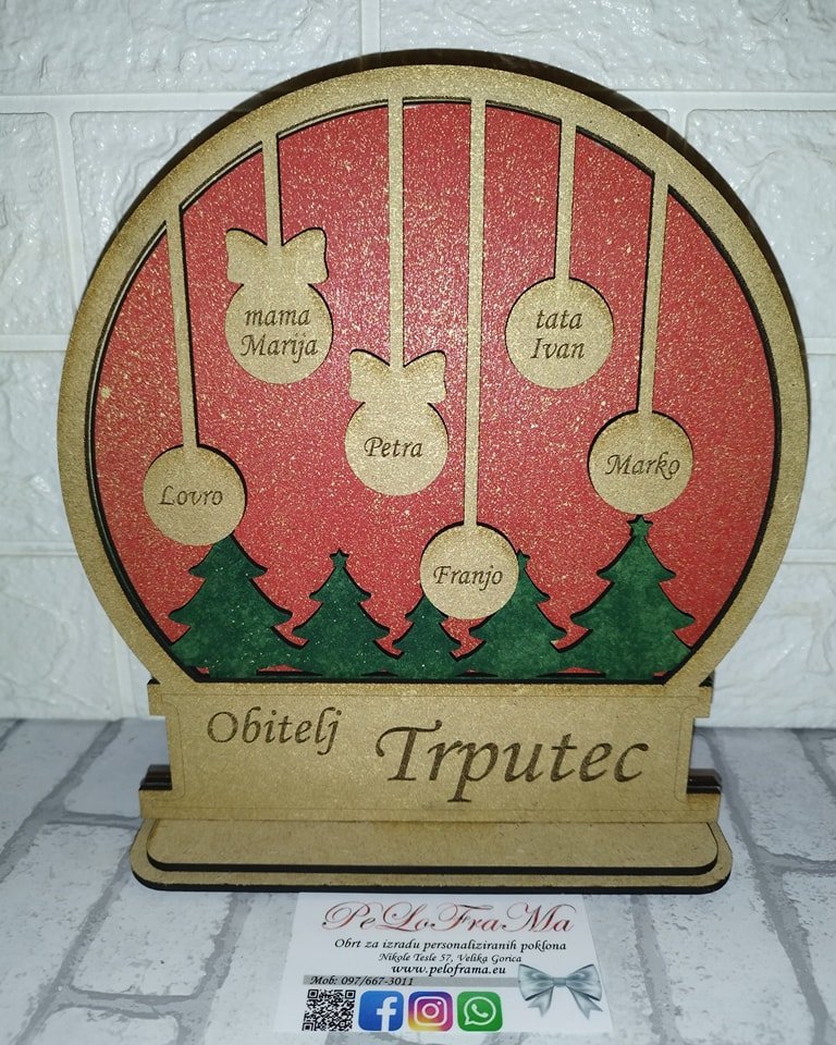 Obiteljska božićna kugla
